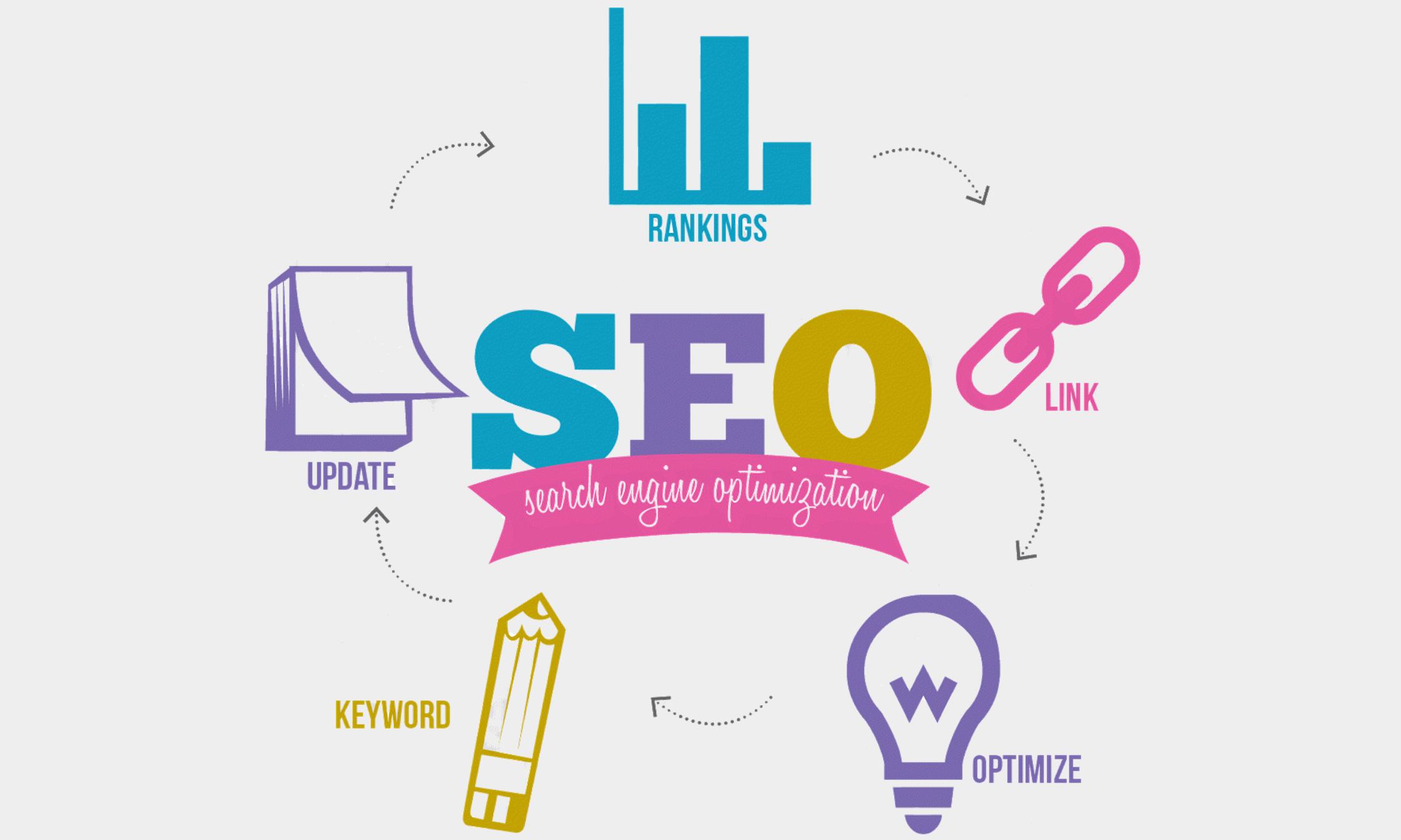Agence SEO